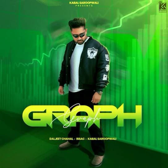 Download Graph by Daljeet Chahal top 100 mp3 song